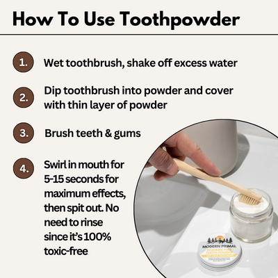 Modern Primal's Fluoride-Free Lemon Tooth Powder