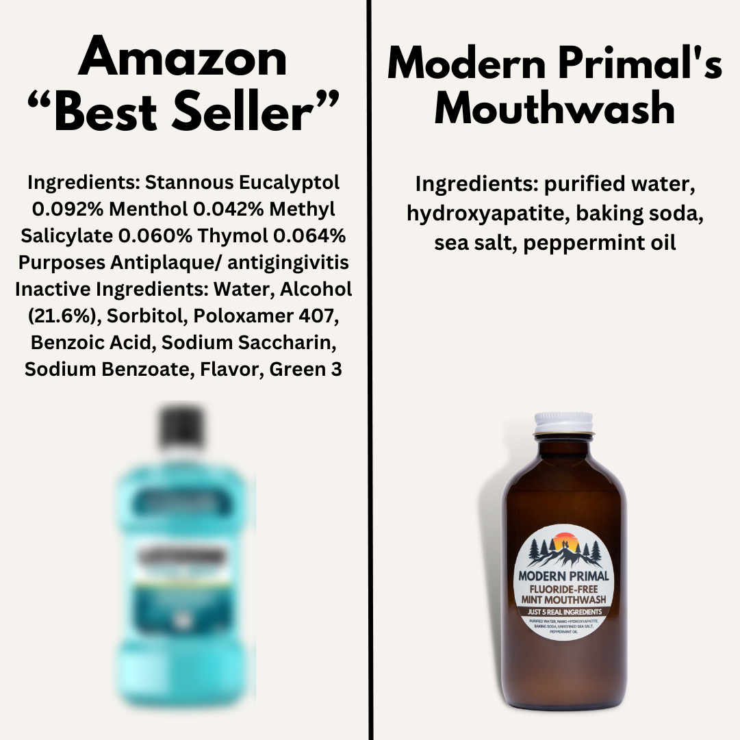Modern Primal's Fluoride-Free Mint Mouthwash