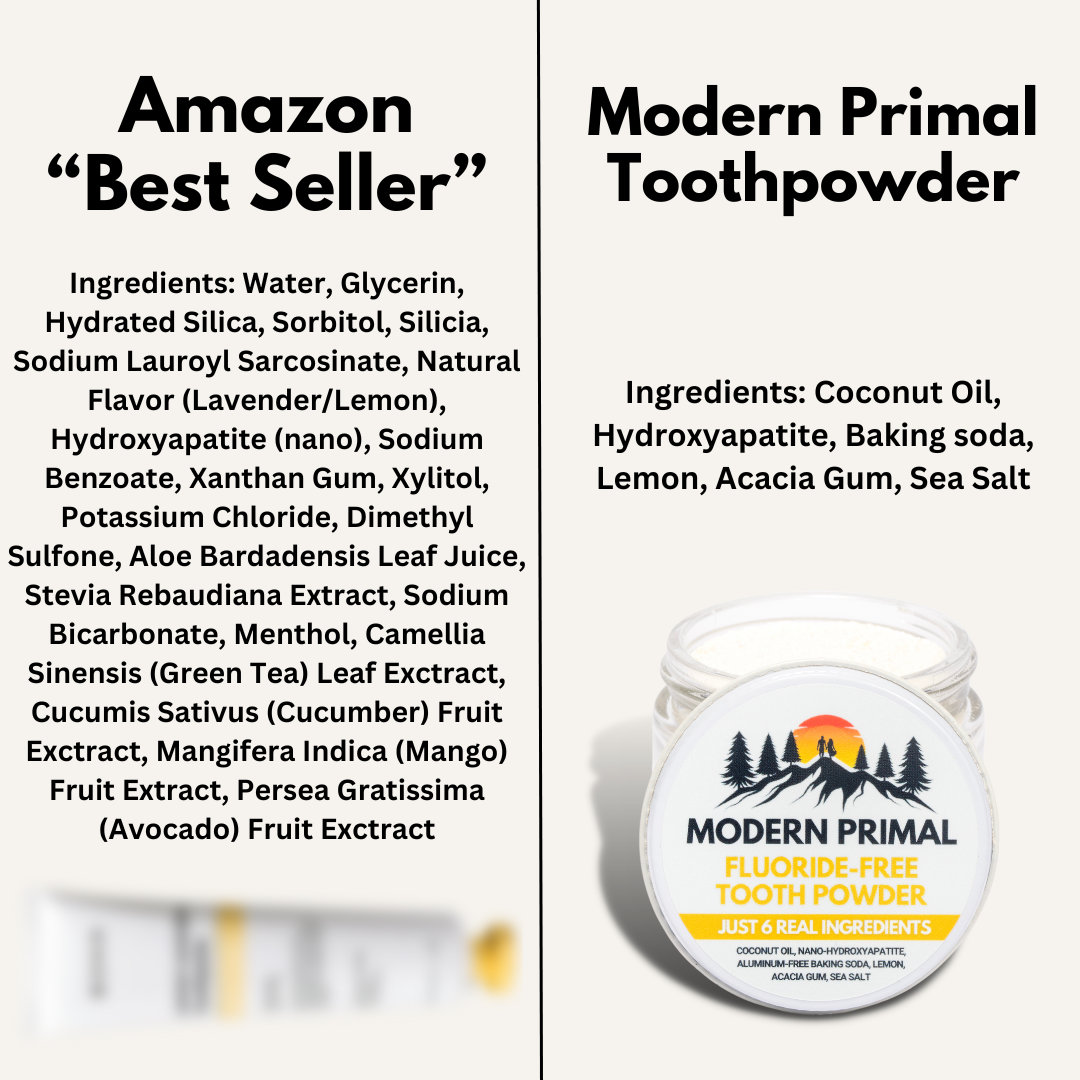 Primal Tooth Powder Modern Primal's Fluoride-Free Lemon Tooth Powder – ModernPrimal