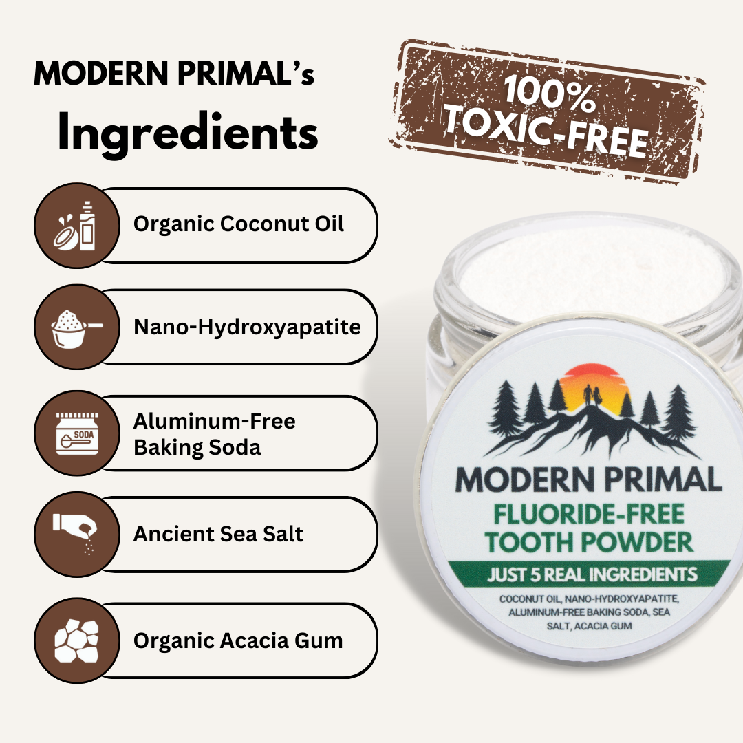 Modern Primal's Fluoride-Free Toothpowder